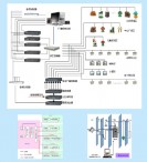 公共广播系统图