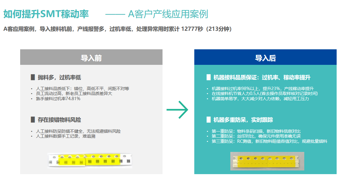 A客户导入.png